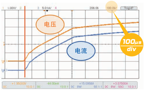 系统结构（示意图）