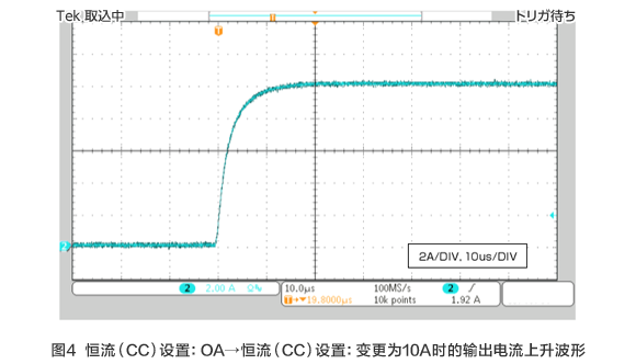 图4 恒流（CC）设置：OA→恒流（CC）设置：变更为10A时的输出电流上升波形