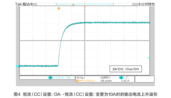 图4 恒流(CC)设置:OA→恒流(CC)设置:变更为10A时的输出电流上升波形