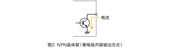 图2 NPN晶体管（集电极开路输出方式）