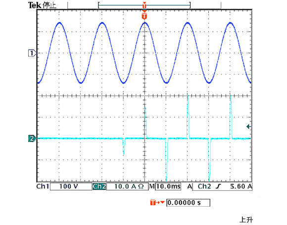 图2 通过交流电子负载控制电流上升，下降的实例