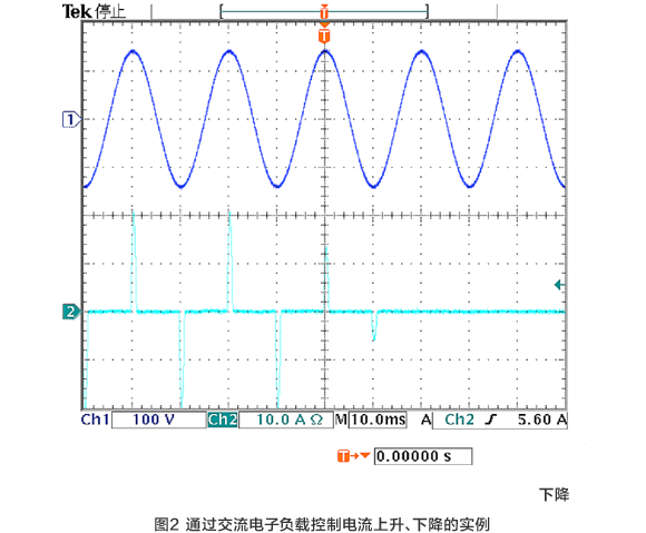 图2 通过交流电子负载控制电流上升，下降的实例