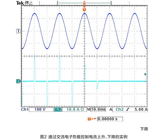 图2 通过交流电子负载控制电流上升,下降的实例
