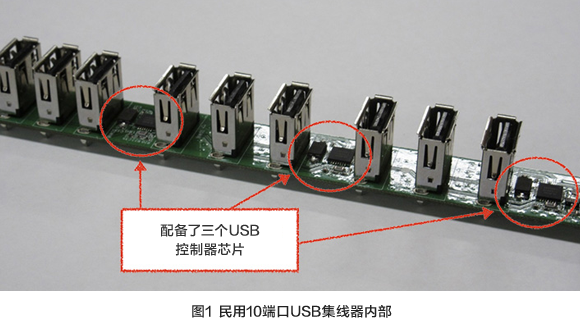 图1 民用10端口USB集线器内部