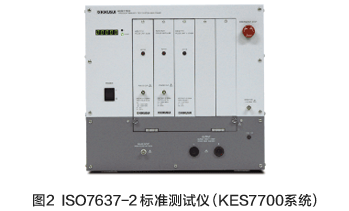 图2 ISO7637-2标准测试仪（KES7700系统）