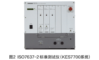 图2 ISO7637-2标准测试仪(KES7700系统)