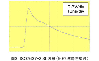 图3 ISO7637-2 3b波形（50Ω终端连接时）