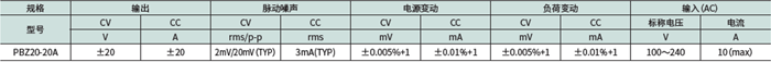 智能双极性电源