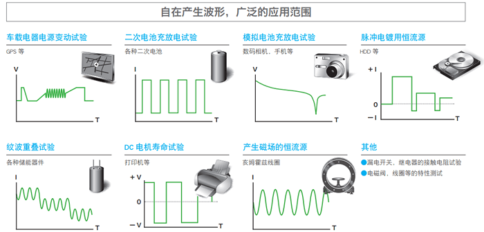 智能双极性电源