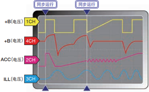 智能双极性电源