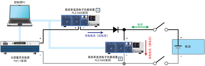 多功能直流电子负载装置