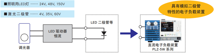 多功能直流电子负载装置