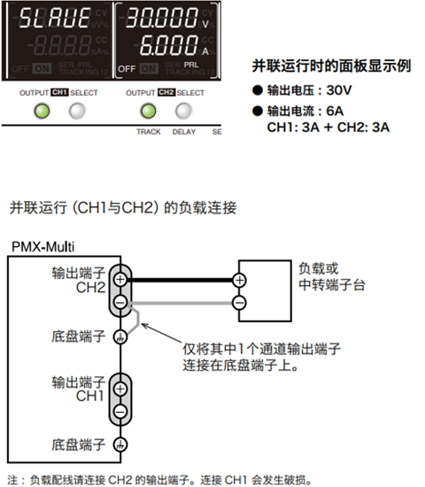 小型多通道输出直流电源