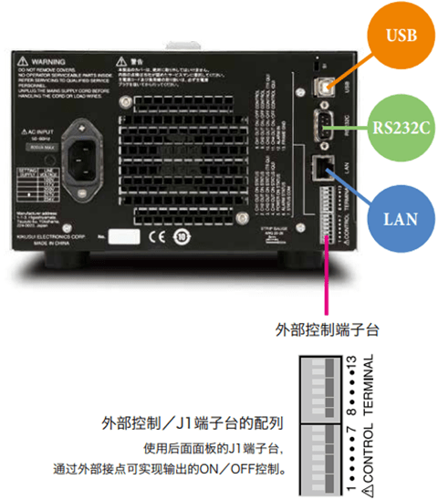 小型多通道输出直流电源