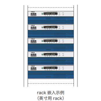 因进排气只在前面以及背面，所以可密封安装