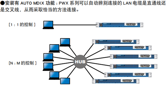 薄型宽量程可变开关型直流电源