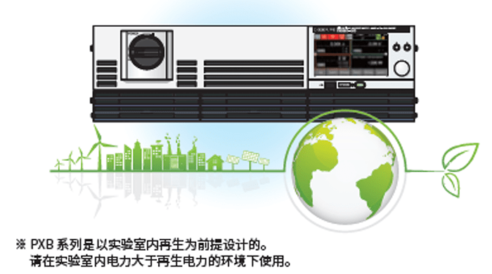 双向大功率直流电源